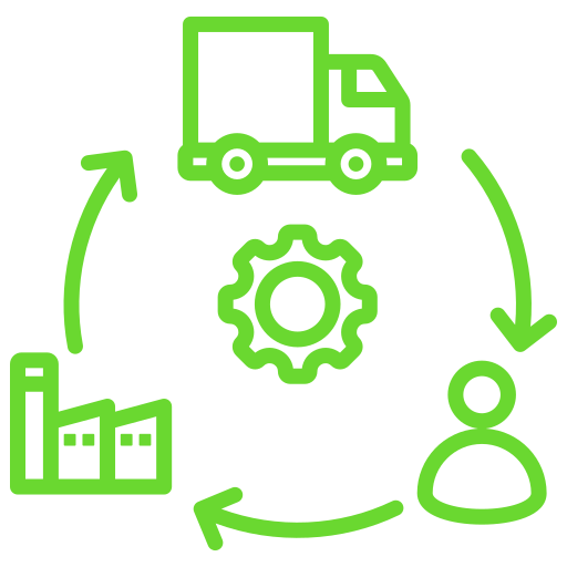 Dependable Supply Chain